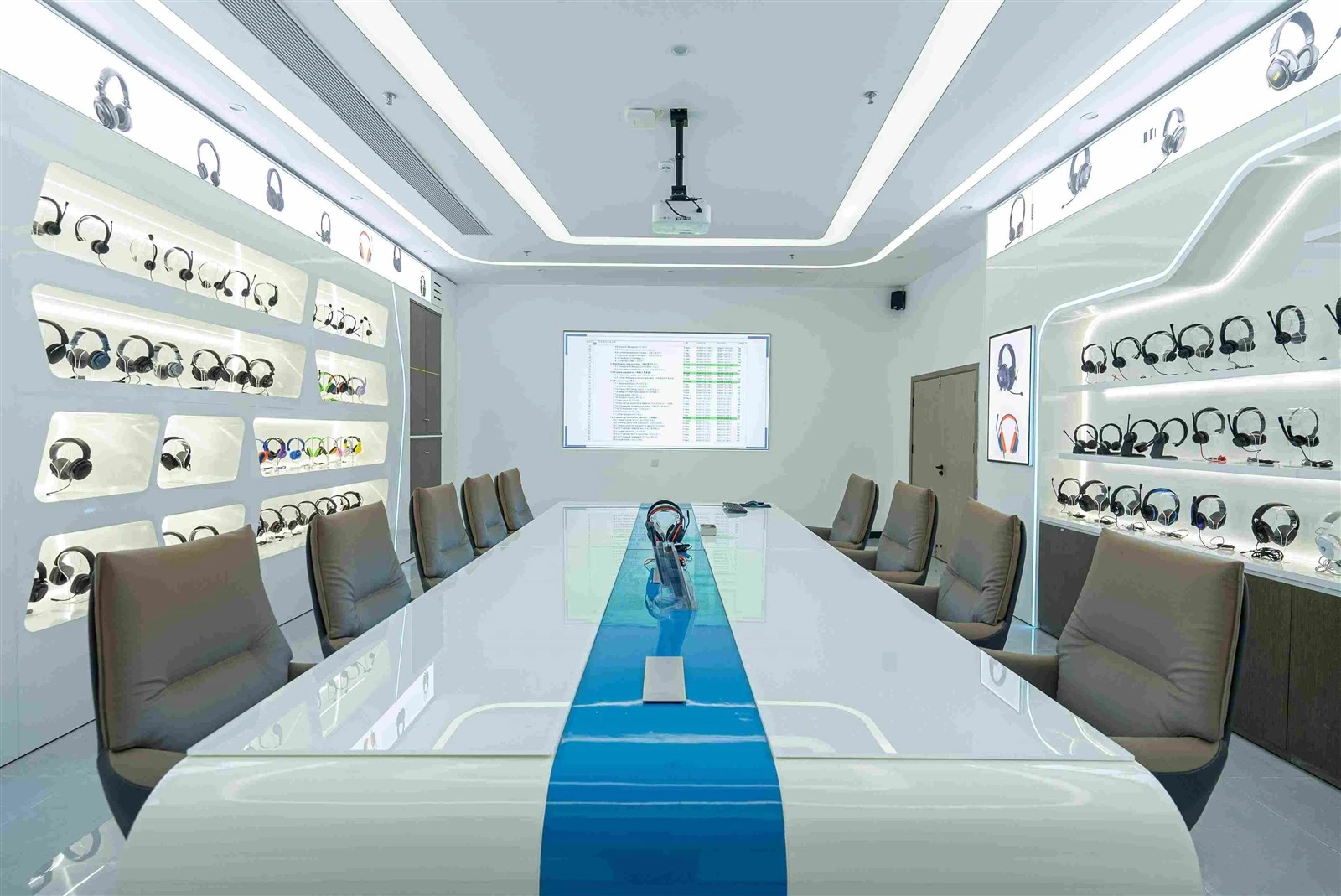 Boxin UC headset sample room.jpg